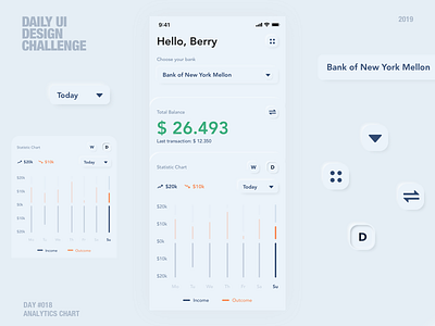 [Daily Ui] #018 - Analytics Chart analytic analytics app analytics chart bank bank app banking app daily 100 challenge daily 18 daily ui finance finance analytics finance app finance ui mobile banking skeumorphism skeuomorph skeuomorph app ui web