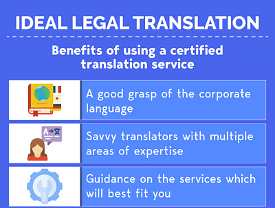 Certified Legal Translation Services