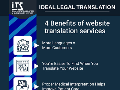 4 Benefits of website translation services