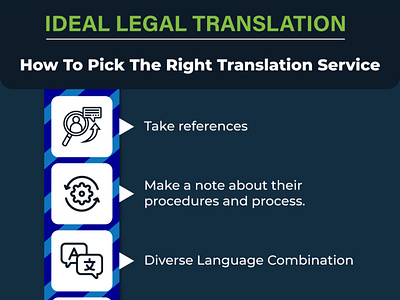 How To Pick The Right Translation Service