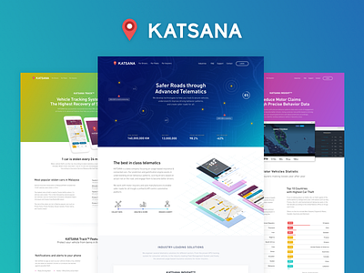 KATSANA Website app gps landing page telematics tracking website