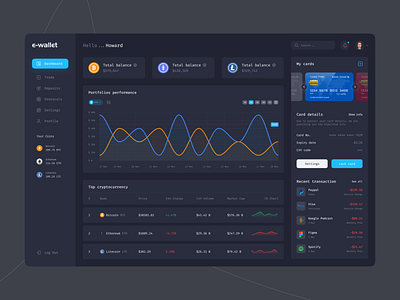 Crypto Wallet Dashboard (Dark) admin panel analytic app chart crypto dark dashboard finance fintech interface investment saas sidebar tools ui design uiux wallet web app website