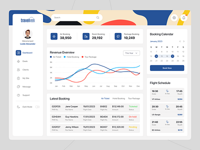 Travel Agency Dashboard admin agency air ticketing analytic app booking dashboard flight booking hotel booking online booking online ticket saas software support ticketing tour travel travel agency uikit web app