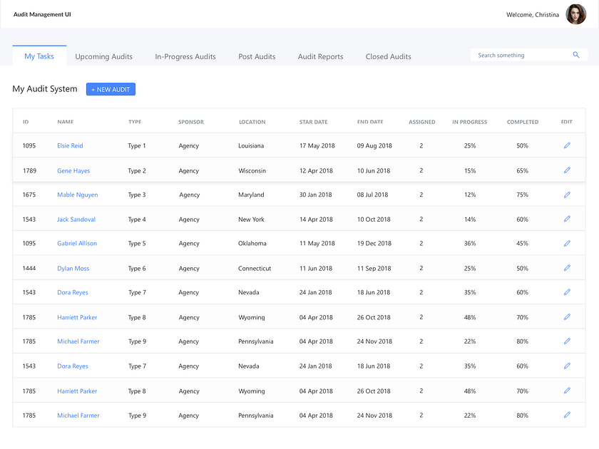 Audit Management App by Madhuri Vipparla on Dribbble