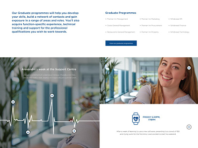 Whitbread Graduates Timeline design digital interaction responsive rich media timeline ui ux website