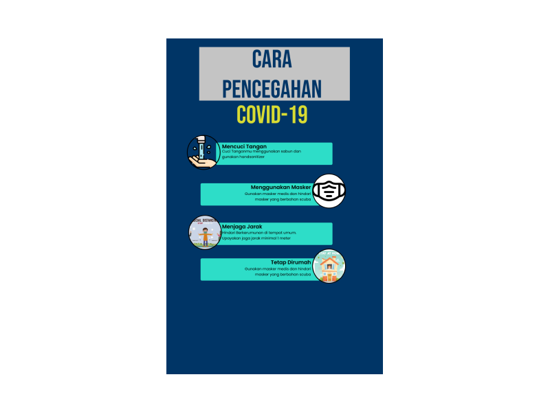 Infografis Covid 19 by kharisma risyaad santosa on Dribbble