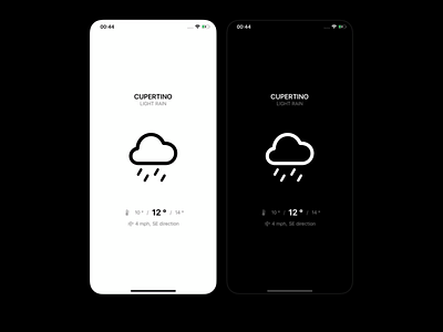 Mono Weather iOS