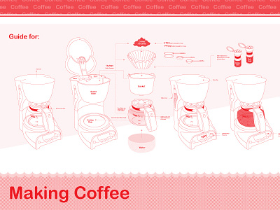 A Roommate's Guide to Making Coffee coffee graphics how to illustration infographic instructional