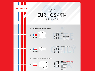 Europe Trip Joke Infographic Itinerary Design