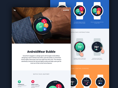 AndroidWear - Home Automation Case Study Launch home automation interaction design iot sketch app smart watch ui design watch face design