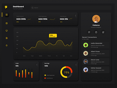 Finance dashboard