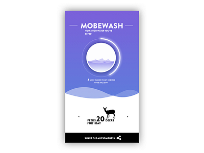 UI Design 4 MobeWash carwash deer drought water waterless