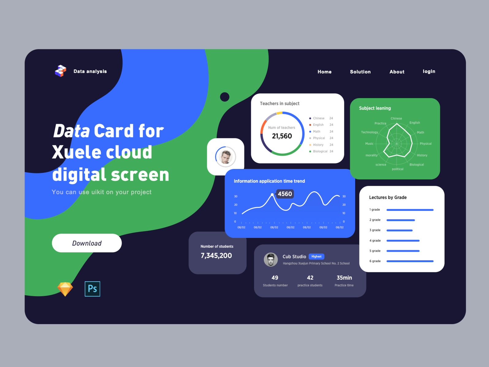 Data card by Grejory on Dribbble