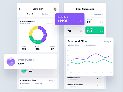 Dashboard 6 by Grejory on Dribbble