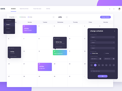 Dashboard18 by Grejory for Nice100Team on Dribbble