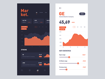 Research Station-03 by Jesse on Dribbble