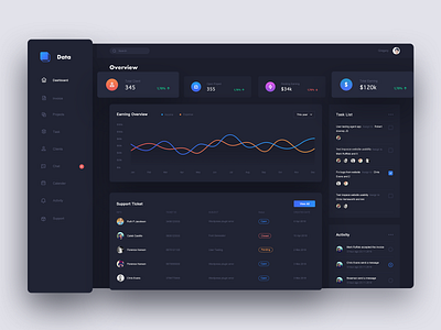 Dashboard23