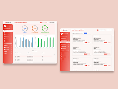 Dashboard of Myoasislab #portfolio #myoasislab