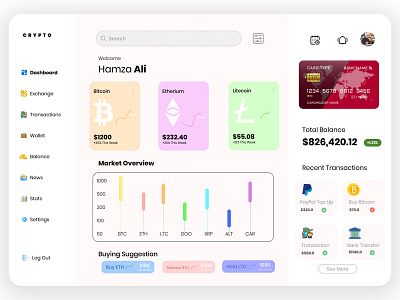 Crypto Wallet Dashboard branding crypto crypto wallet dashboard dashboard design dashboard wallet design landing page saas ui