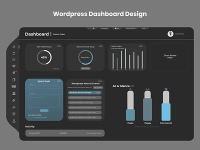 Wordpress Dashboard Design admin dashboard dashboard design design graphic design ui ui ux web app ui wordpress dashboard wordpress design
