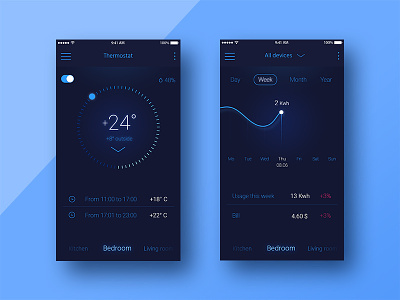 Smart home/ Termostat app blue design interface ios mobile smart stat ui ux