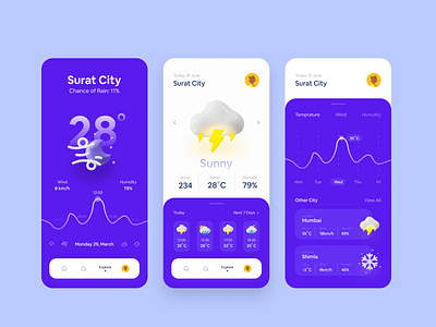 Weather App