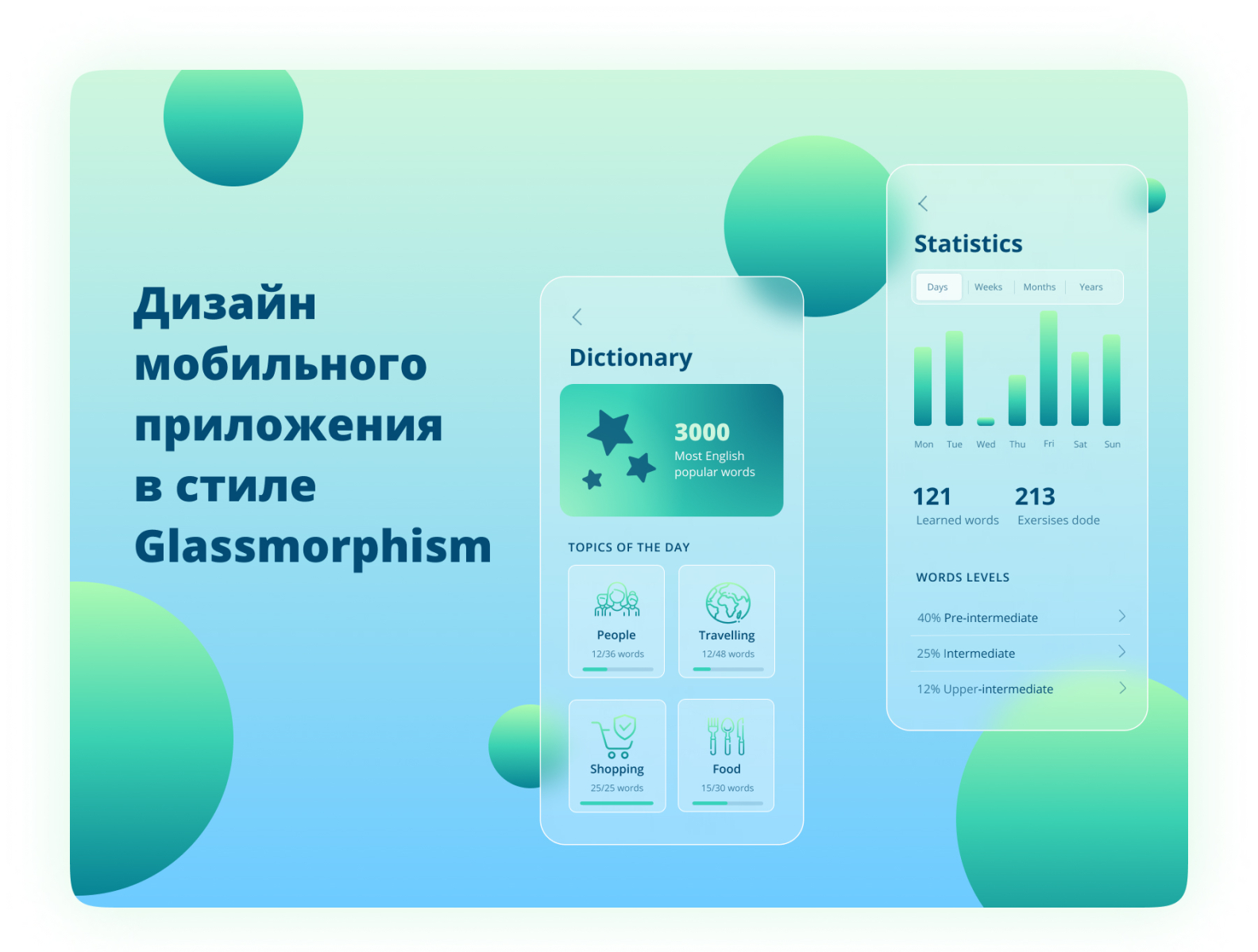 Какой элемент определяет концепт работы приложения