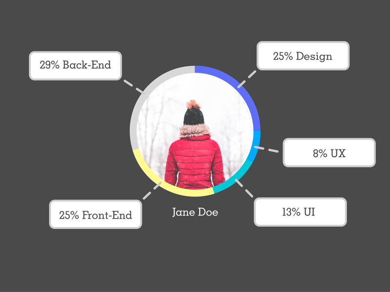 User Progress Bar Hover effect hover interaction sketch flat ux experience user interface ui design material
