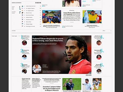 theguardian –– Digital Newspaper –– Sports application digital interface newspaper theguardian ui uiux user experience user interface ux