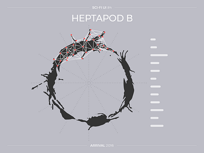 Sci-Fi UI #4 - Heptapod B