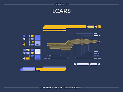 Sci-Fi UI #7 - LCARS flat ui lcars science fiction scifi scifiui star trek ui user interface