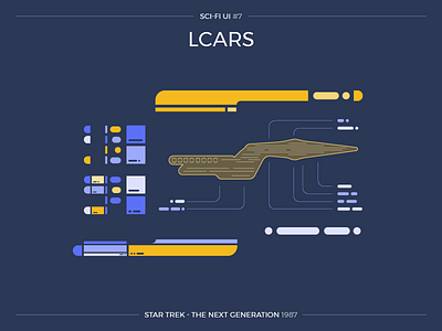 Sci-Fi UI #7 - LCARS
