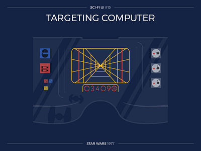 Sci-Fi UI #13 - Targeting Computer george lucas science fiction scifi scifiui star wars targeting computer ui use the force user interface