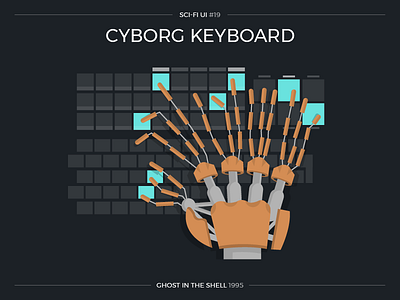 Sci-Fi UI #19 - Cyborg Keyboard cyborg ghost in the shell keyboard science fiction scifi scifiui ui user interface