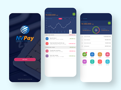 NVPay - Fintech App, eWallet app ui ux