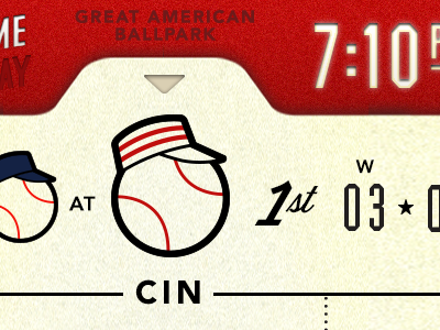 Cincy Lineup v 2.0 baseball cincinnati illustration iphone reds typography
