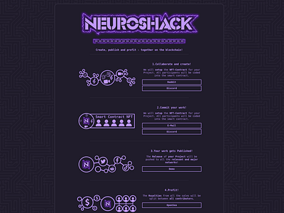 Neuroshack - A Collalaboration and Royalty platform based on NFT