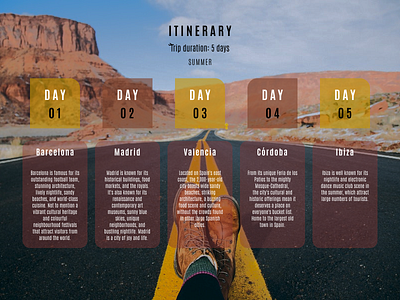 Itinerary dailyui graphic design
