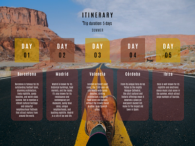 Itinerary