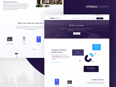 Octopus Property — Landing Page desktop finance landing minimalism modern property purple ui ux web webpage white
