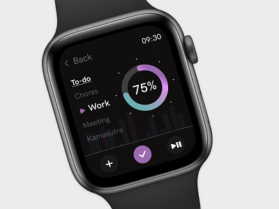 Productivity App For Smartwatch daily ui design productivity smartwatch smartwatch ui ui