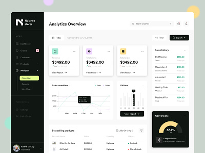 Dashboard Analytics Overview analytics overview back office daily ui dashboard inspiration ui ui challenges ui design web