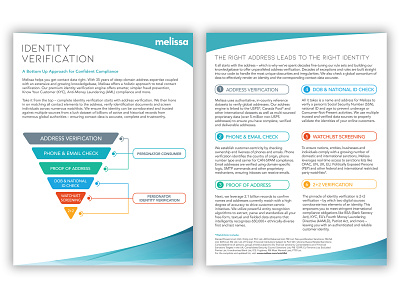 Melissa Identity Verification Blueprint