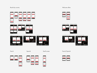 All the artboards artboards interface rebtel sketch ui ux workflow