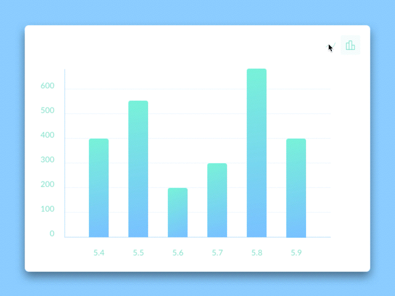 DailyUI 018 Analytics Chart 018 analytics chart dailyui