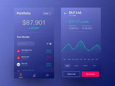 Stocks Trading App Exploration