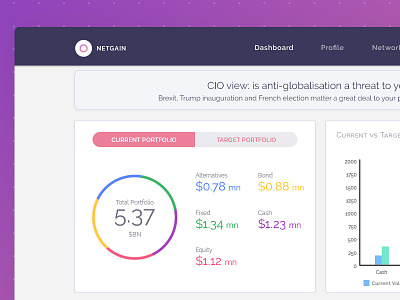 Landing Dashboard Draft dashboard