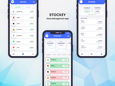 Stock Trading App - STOCK MARKET