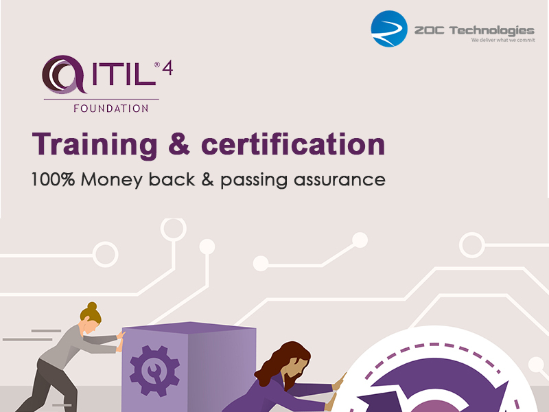 itil 4 certification by Priyankarajput on Dribbble