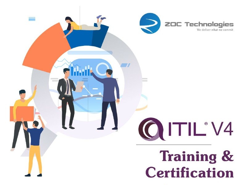 itil v4 certification cost , cism training by Priyankarajput on Dribbble